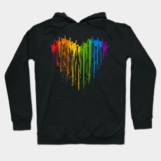 I Love You Hand Sign Rainbow Heart, ASL Gay Pride, LGBT Pride Hoodie